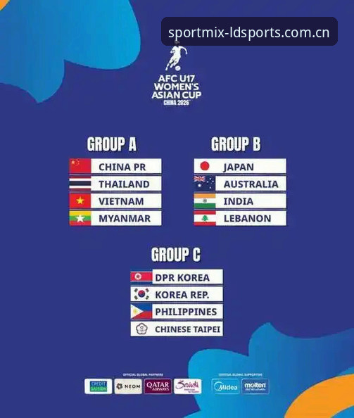 U17世界杯抽签结果深度解析：中国足球青训的挑战与机遇