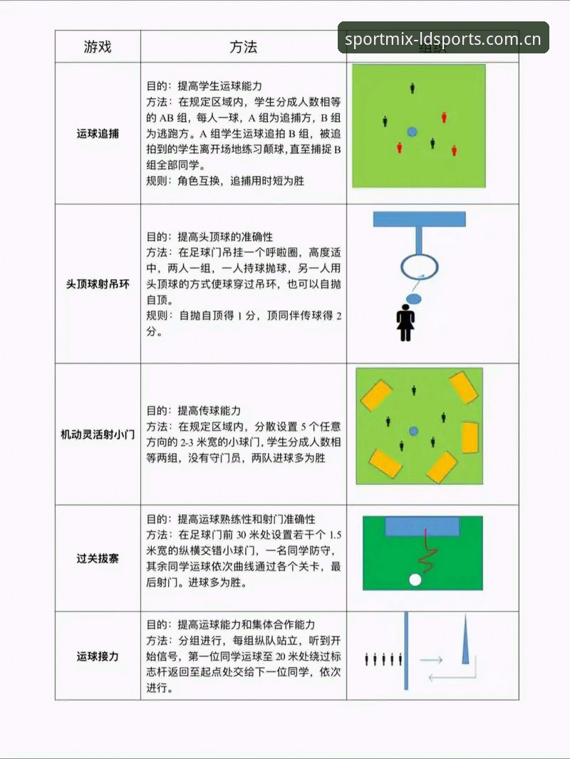 LDSports综合体育对比操作教程：从数据服务到赛事解析的完整指南
